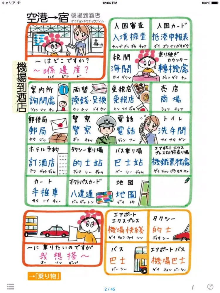 Captures d'écran de 指さし会話香港　touch＆talk　【personal version】 iPad 