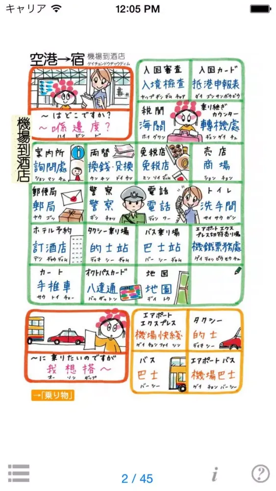 Captures d'écran de 指さし会話香港　touch＆talk　【personal version】