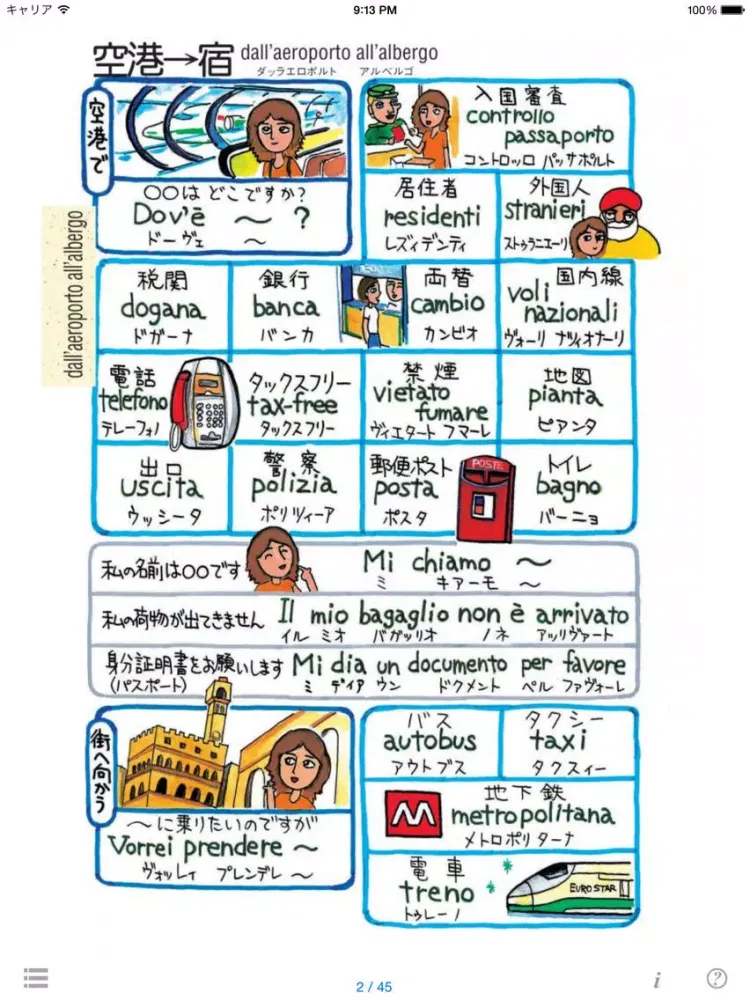 صور 指さし会話イタリア　touch＆talk　【personal version】 iPad 