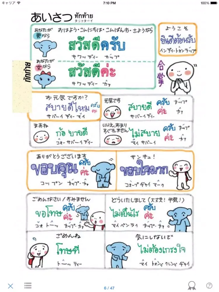 ภาพหน้าจอของ 指さし会話タイ　touch&talk 【PV】 iPad 