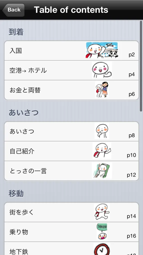 Captures d'écran de 指さし会話イギリス　touch＆talk（LITE版）
