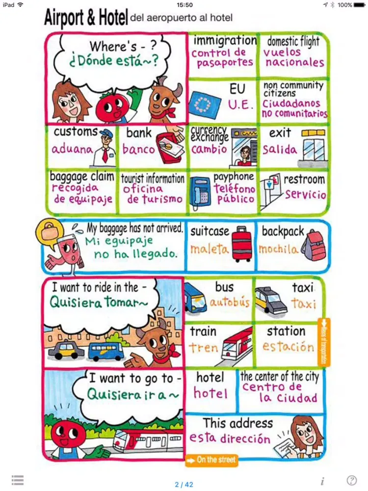 YUBISASHI English-SPAIN touch&talk iPad  Ekran Görüntüleri
