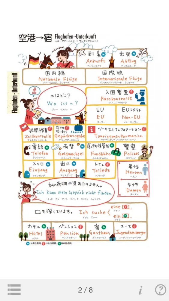Captures d'écran de 指さし会話ドイツ　touch＆talk（LITE版）