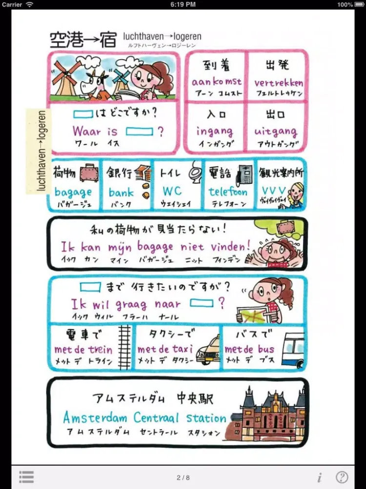 指さし会話オランダ　touch＆talk（LITE版） iPad  スクリーンショット