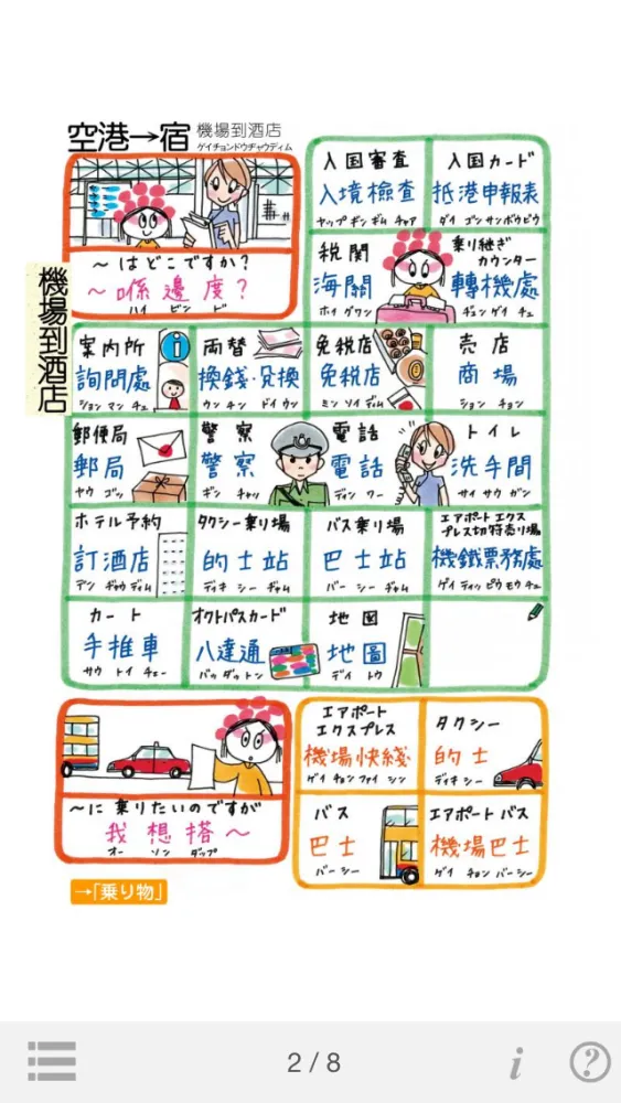Скриншоты 指さし会話香港　touch＆talk（LITE版）