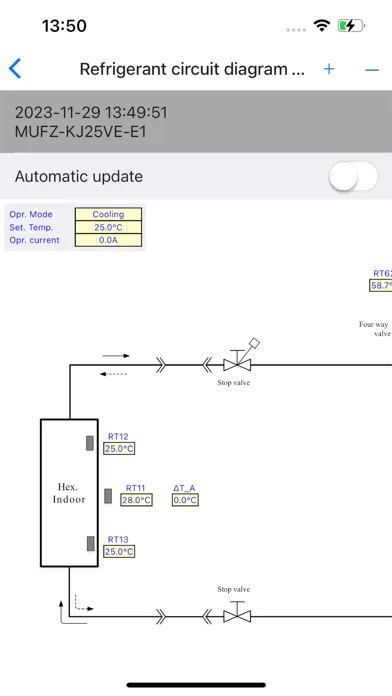 Tangkapan skrin Smart Monitor Tool