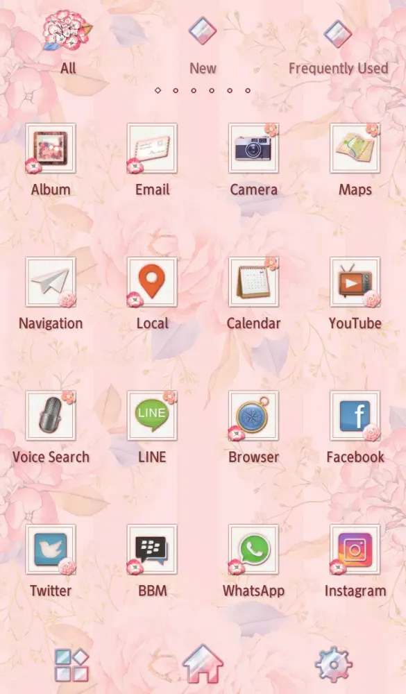 Strips & Roses Theme Screenshots