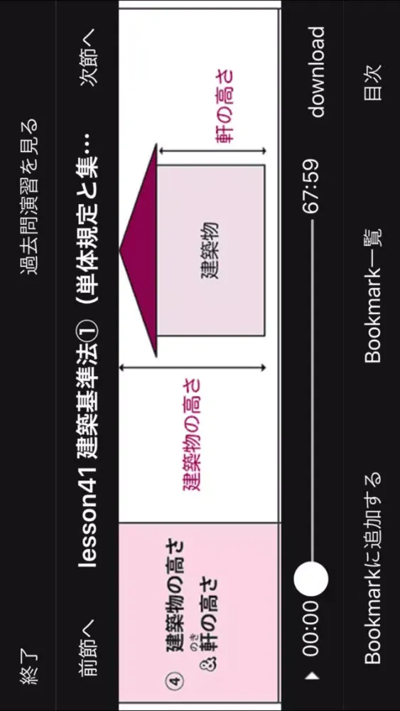 50日でうかる宅建（平成28年版） 下巻應用截圖