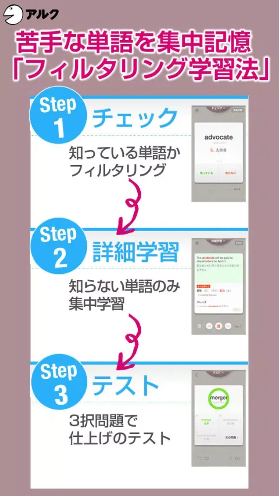 تصاویر キクタンTOEIC(R) Test Score 990 ～聞いて覚える英単語～(アルク)