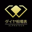 アルファテックダイヤ相場表 アルファテックダイヤ相場表