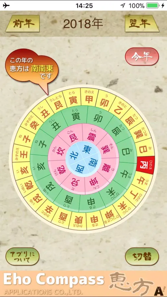 Tangkapan skrin 恵方コンパス.