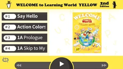 Скриншоты WELCOME to LW YELLOW Pro