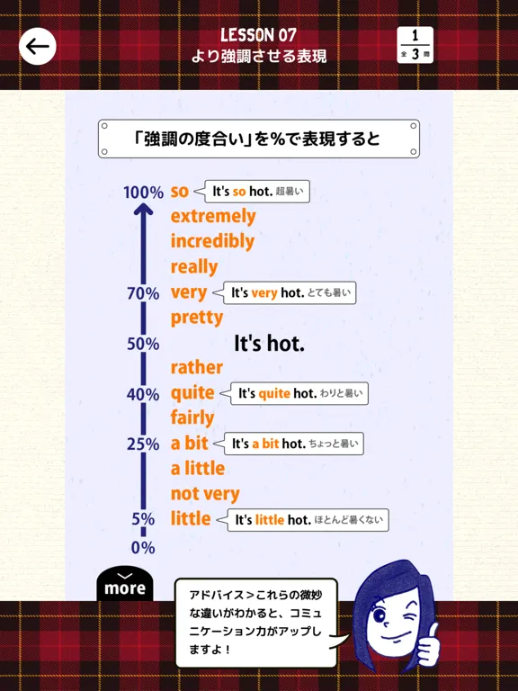 Скриншоты 全くダメな英語が1年で話せた! Kayoの『秘密のノート』 iPad 