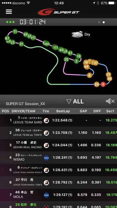 تصاویر SUPER GT Live Timing