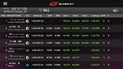 تصاویر SUPER GT Live Timing