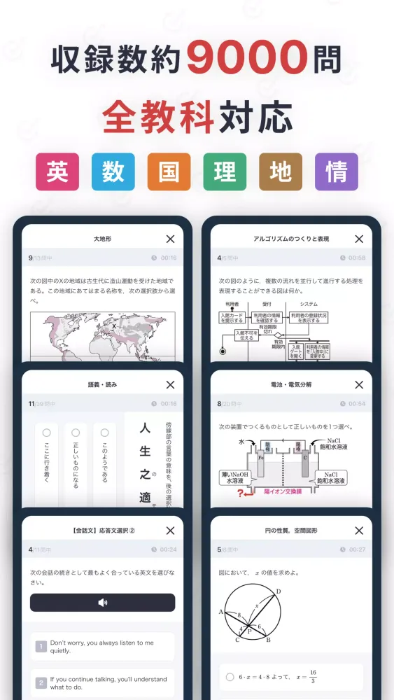 Capturas de pantalla de 大学受験よく出る基礎