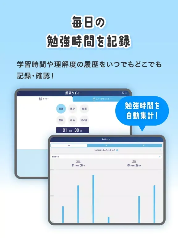 تصاویر マナビジョン iPad 