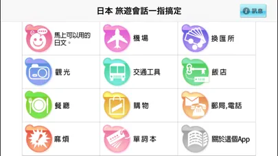 Zrzuty ekranu 日本 旅遊會話一指搞定(Point and Learn Japan Travel Conversation)