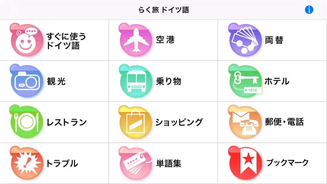 Capturas de pantalla de rakutabi German