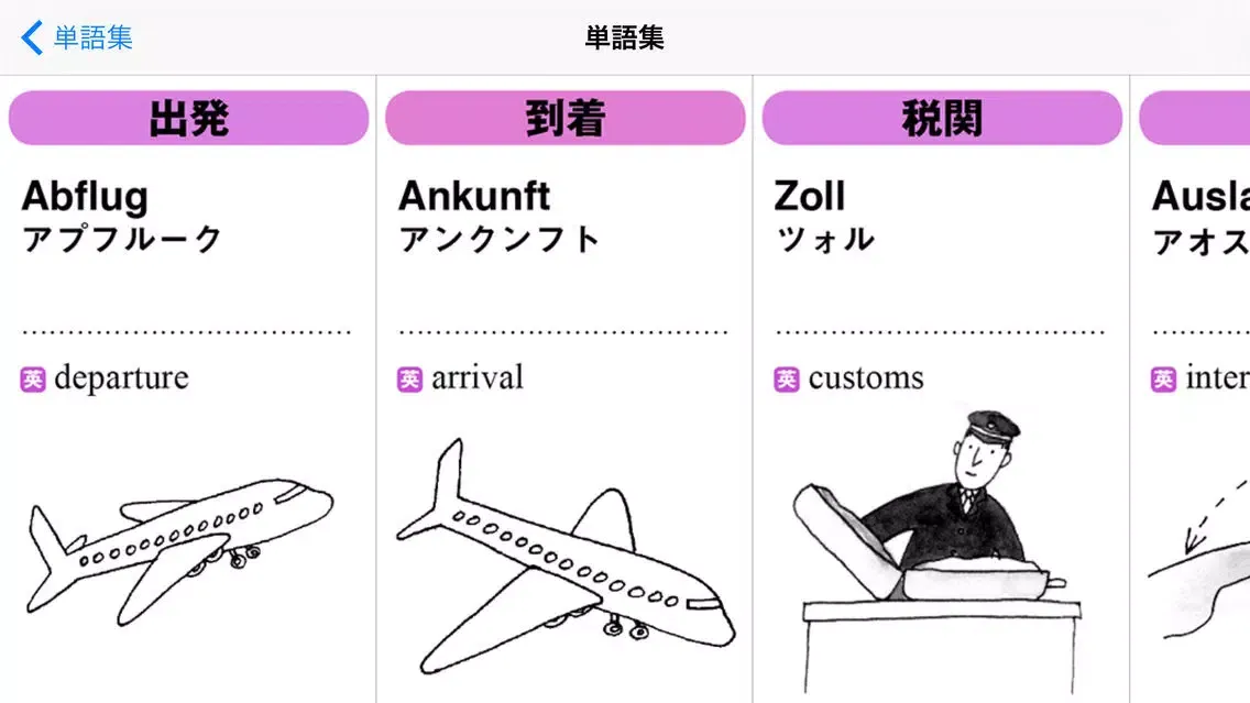 Capturas de pantalla de rakutabi German