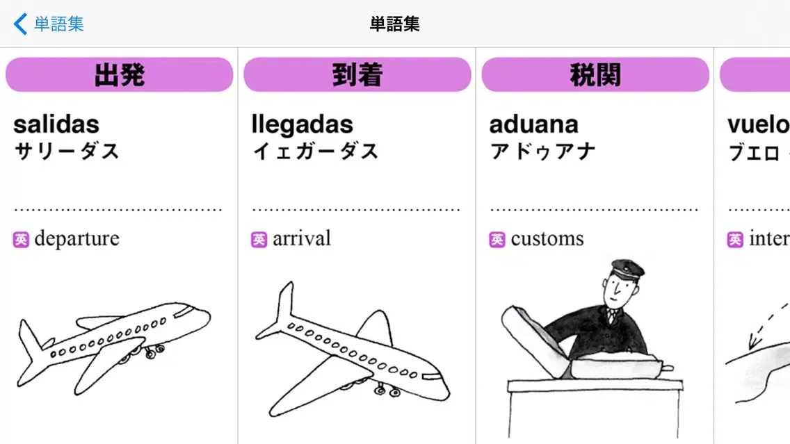 Скриншоты rakutabi Spanish