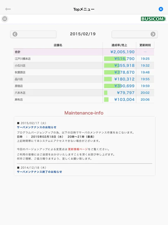 Скриншоты 【クラウド】店舗・本部管理システム「TenpoVisor」 iPad 