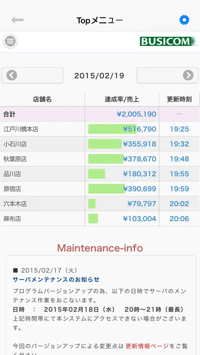 Скриншоты 【クラウド】店舗・本部管理システム「TenpoVisor」