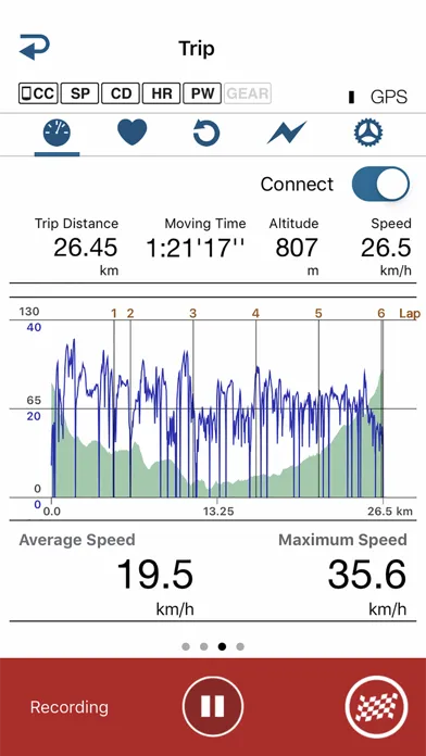 Captures d'écran de Cateye Cycling