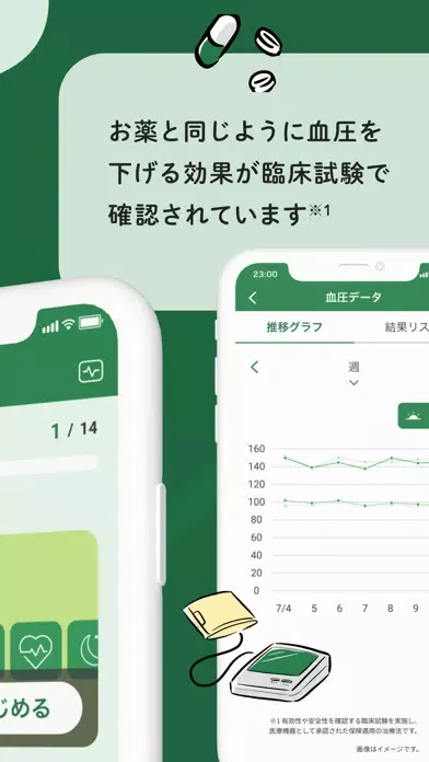 CureApp HT Screenshots