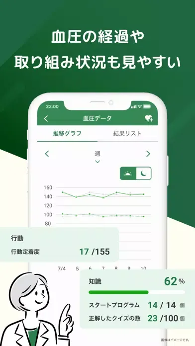 CureApp HT Screenshots