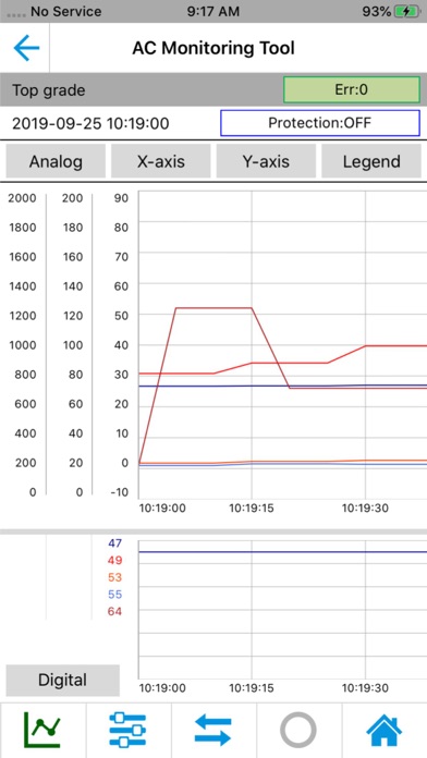 Tangkapan skrin Daikin AC Monitoring Tool