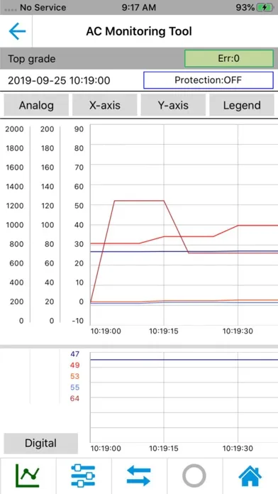 Tangkapan layar Daikin AC Monitoring Tool