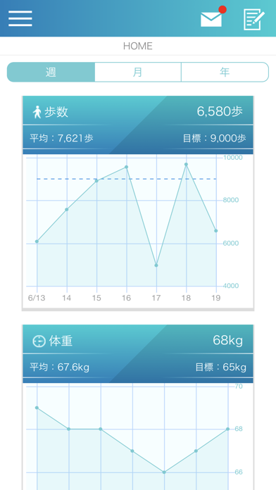 デンソー健康ステーション Screenshots