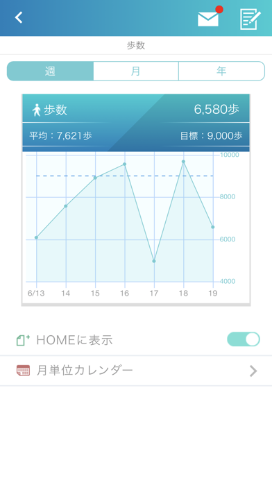 デンソー健康ステーション Screenshots