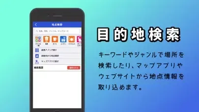 Captures d'écran de NaviCon おでかけサポート