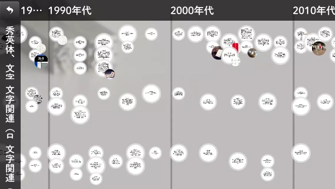 Tangkapan layar 100th Anniversary of the Creation of the Typeface, The Project to Renew Shueitai for the Heisei Era