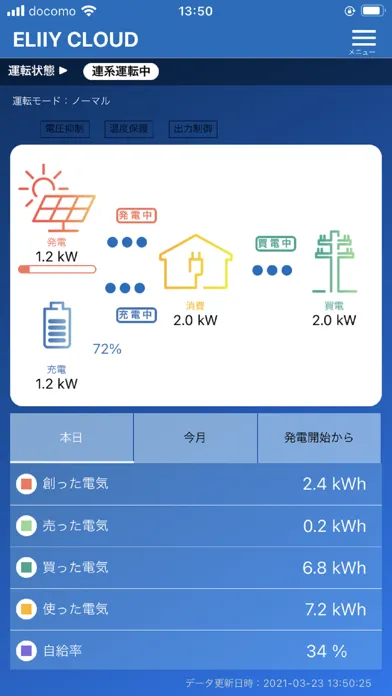 ELIIY CLOUD for POWER iE5 GRID应用截图
