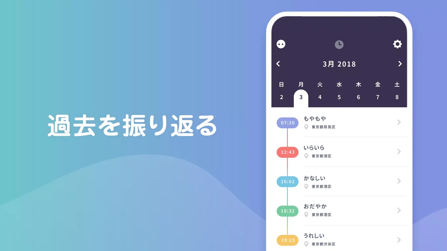 emol - AIと一緒にメンタルセルフケア سکرین شاٹس