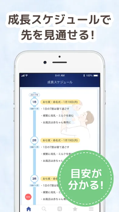 パパninaru-妊娠・出産・育児をサポート سکرین شاٹس