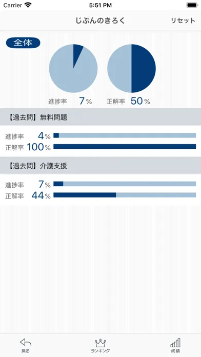 【中央法規】ケアマネ合格アプリ2021 過去+問題+一問一答 سکرین شاٹس