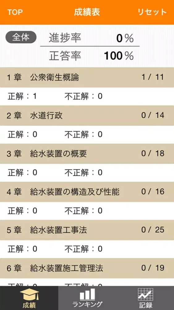 Скриншоты 給水装置工事主任技術者 合格問題集