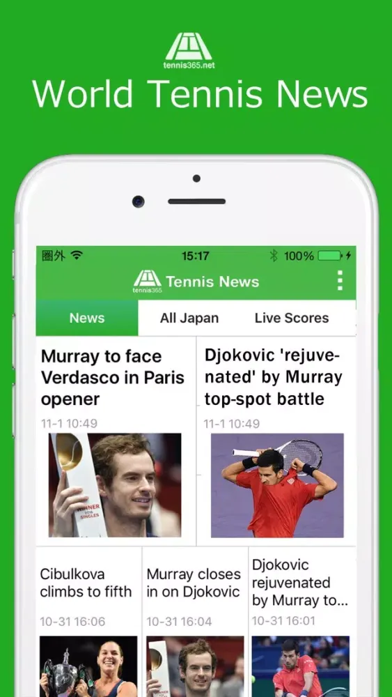 Скриншоты World Tennis News / LiveScores