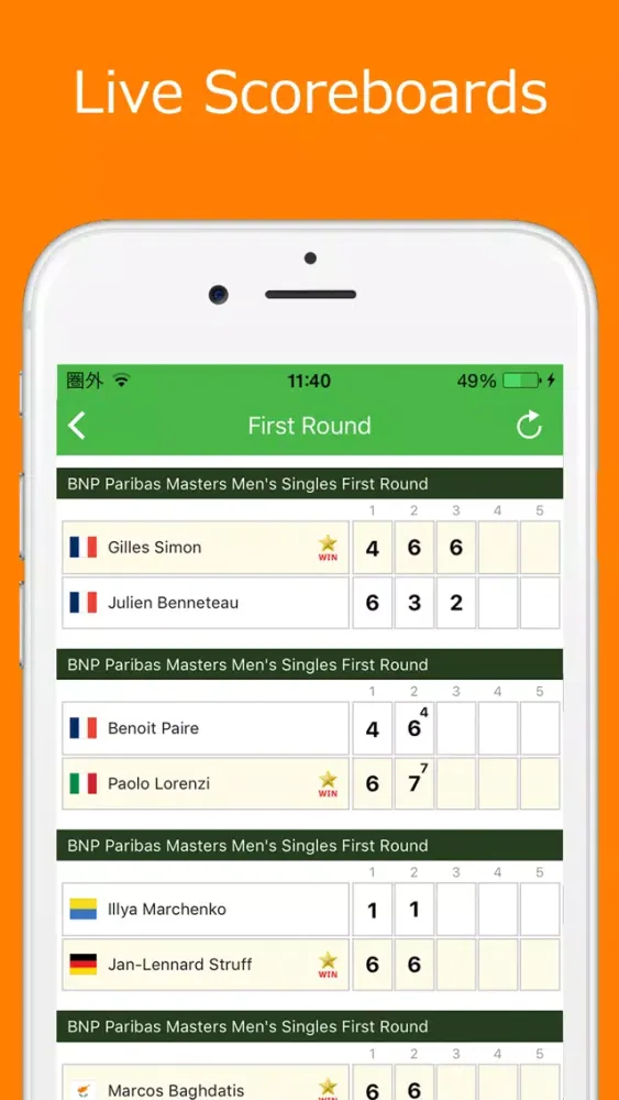 Скриншоты World Tennis News / LiveScores