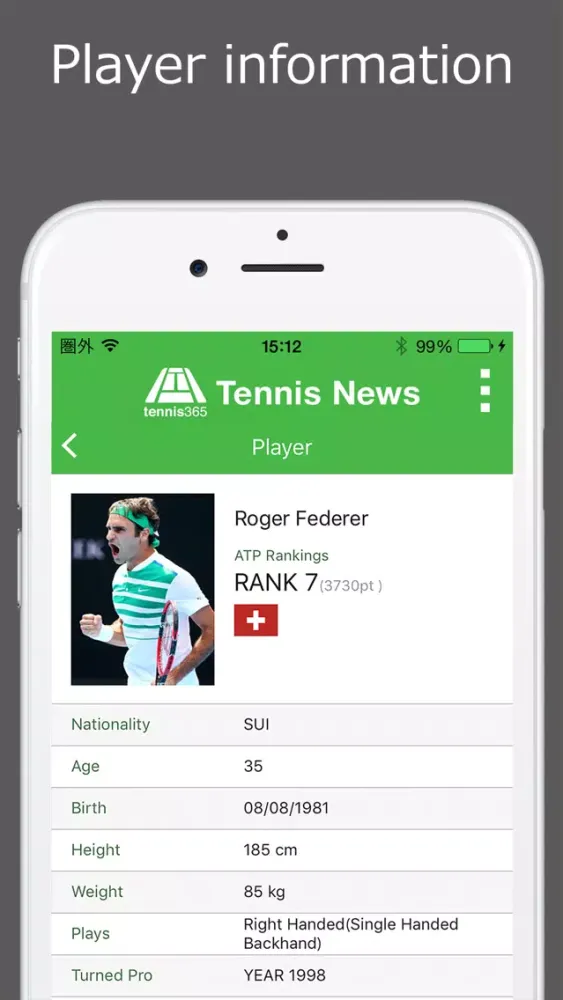 Скриншоты World Tennis News / LiveScores