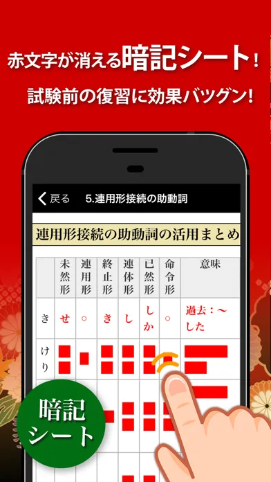 古文・漢文（古文単語、古典文法、漢文）應用截圖