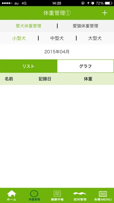 博多北ハート動物病院 Screenshots