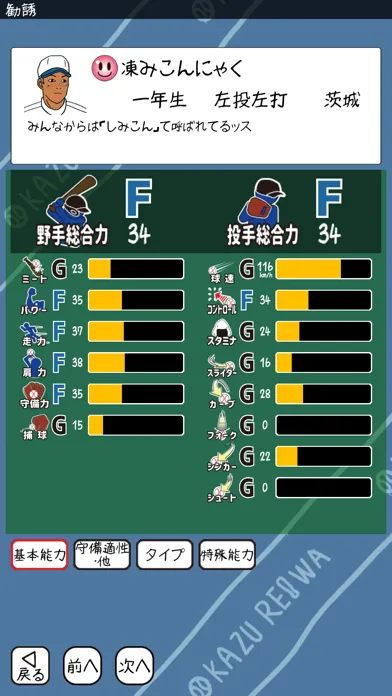 Tangkapan skrin おかず甲子園 令和名勝負