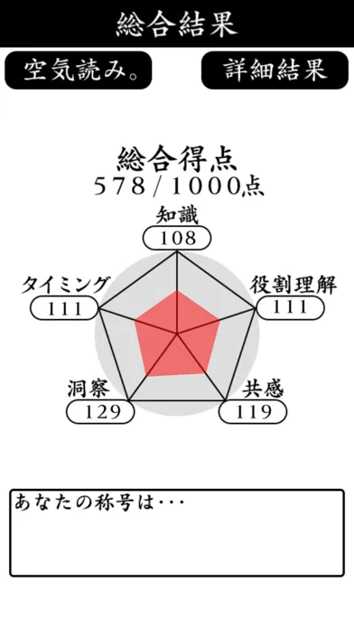 تصاویر 空気読み。２