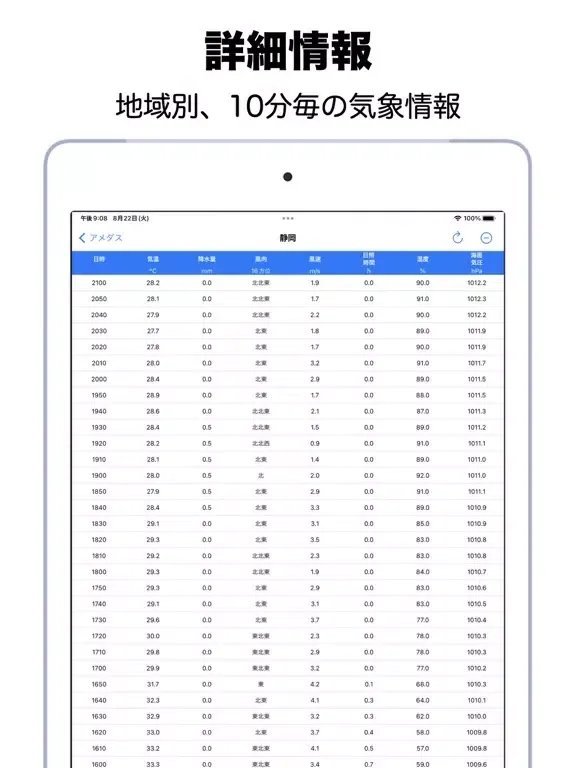 تصاویر アメデス iPad 