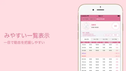 ภาพหน้าจอของ Cahoのかわいい勤怠管理